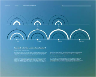 美国交互设计TOP 5院校深度解析 引领未来的设计摇篮